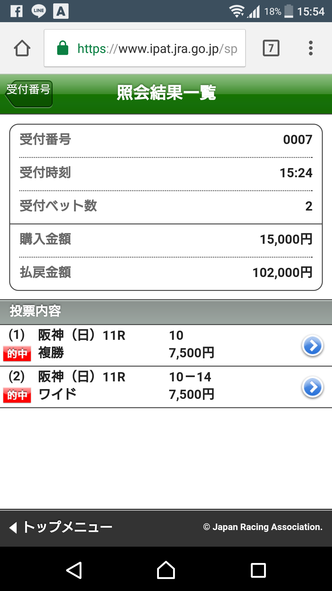 【競馬/桜花賞】レーヌミノル買わなかったやつなんなの?