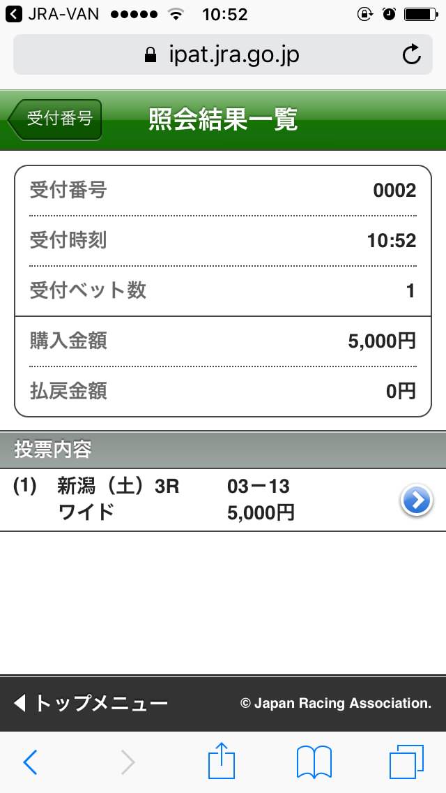 【競馬】新潟3R 3-13ワイドに50逝ったわ 【競馬】新潟3R 3-13ワイドに50逝ったわ