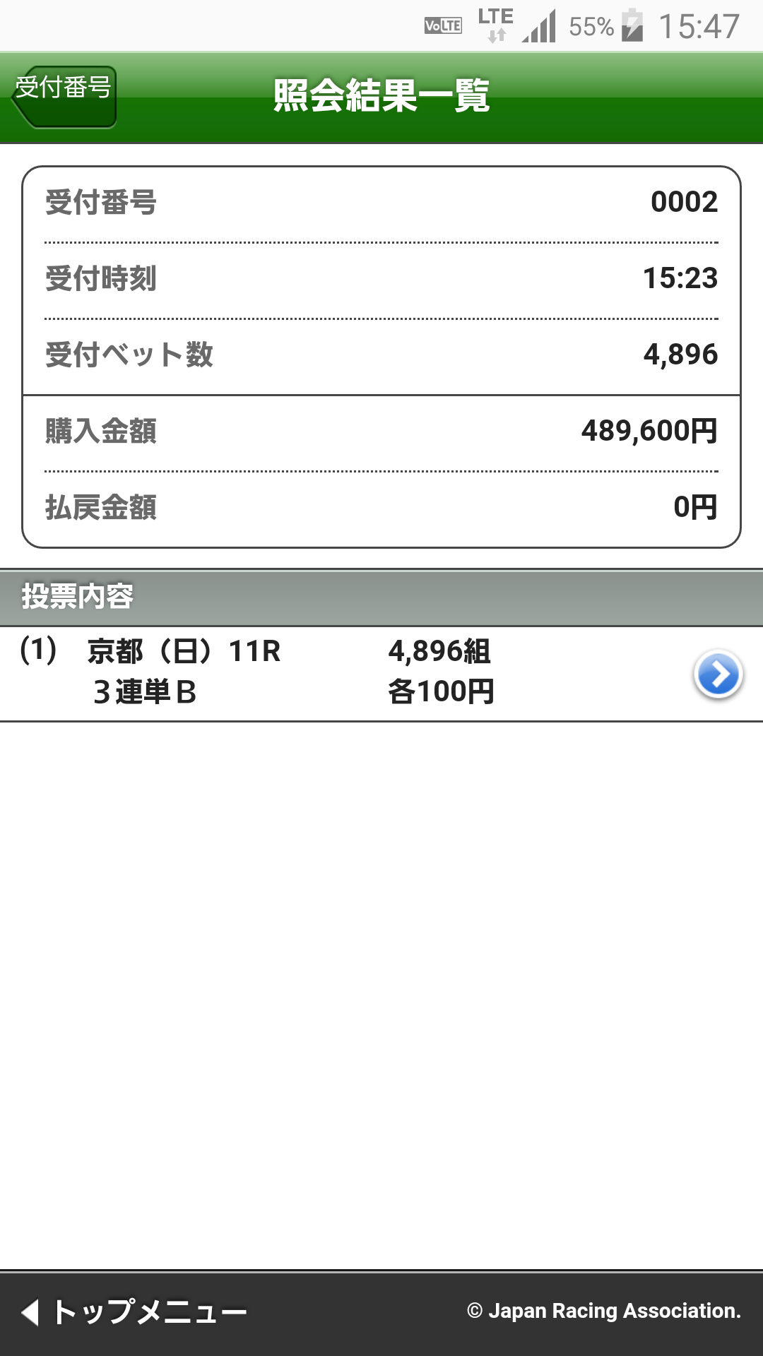 【競馬】菊花賞1番人気が1着で3連単55万とかwwwwwwwwww