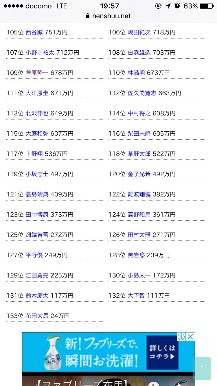 【競馬】ルメールって賞金40億だけど実入りは1億程度なんだね