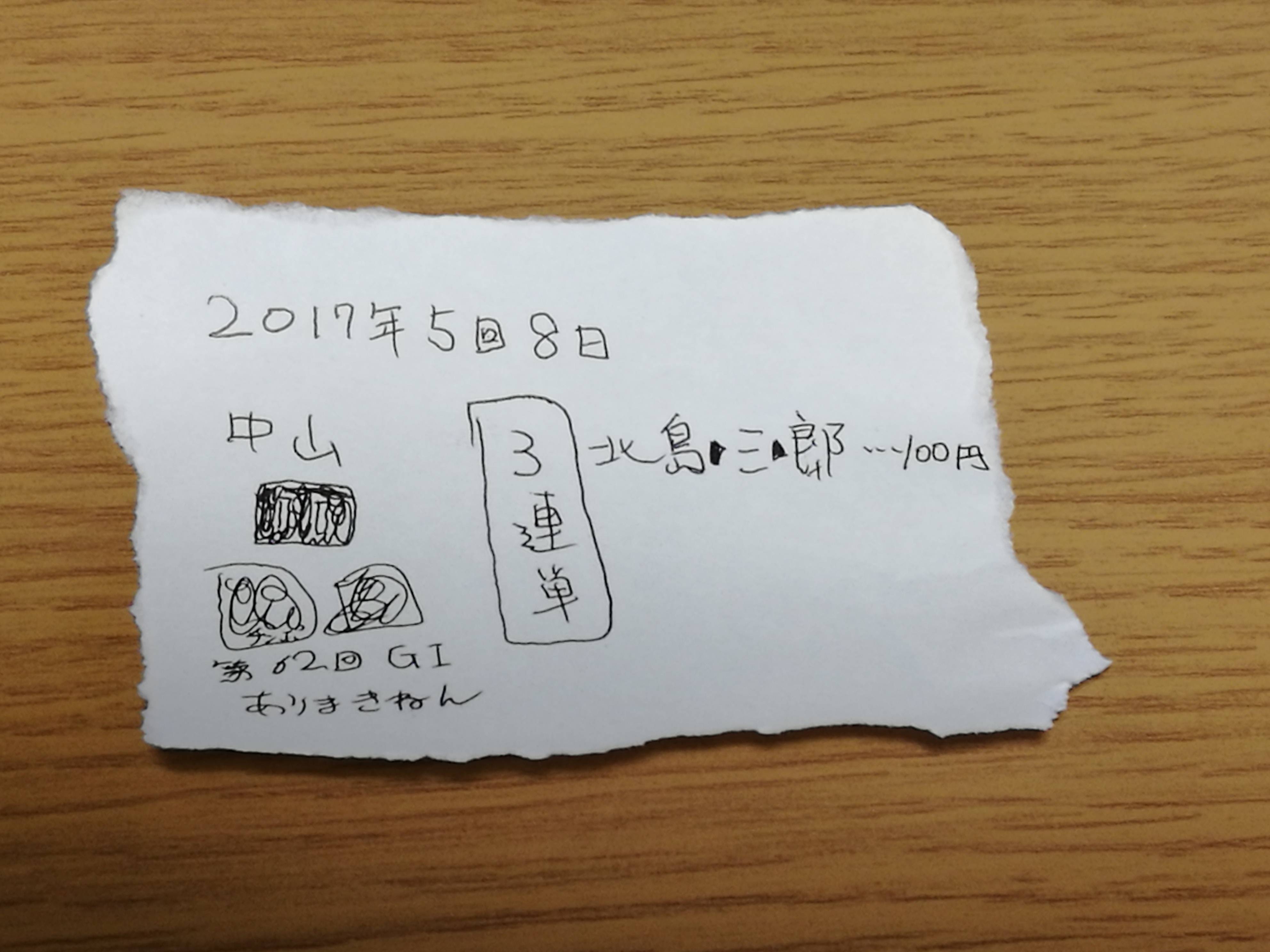 【競馬/有馬記念】前々日発売で三連単1点50000円分買ってきた!!!!!