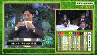 【競馬/有馬記念】川田が15番引いた時のブレスジャーニー陣営wwwwwwww【gifあり】