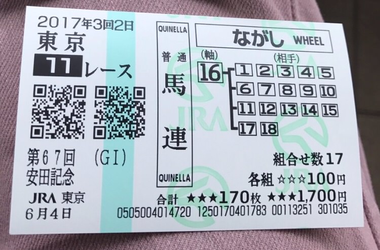 【競馬】総流しって効果的なの?