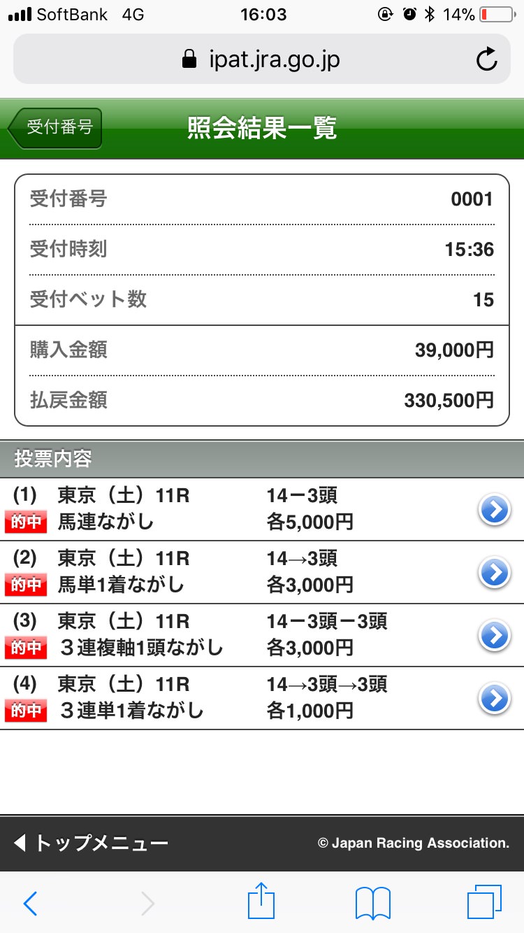 【競馬/ダイヤモンドS】フェイムゲーム強すぎワロタ