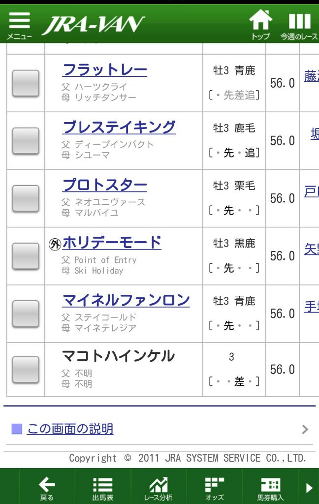 【競馬】超良血馬が揃いすぎワロタwww 2月17日(土) フリージア賞 3歳500万円以下