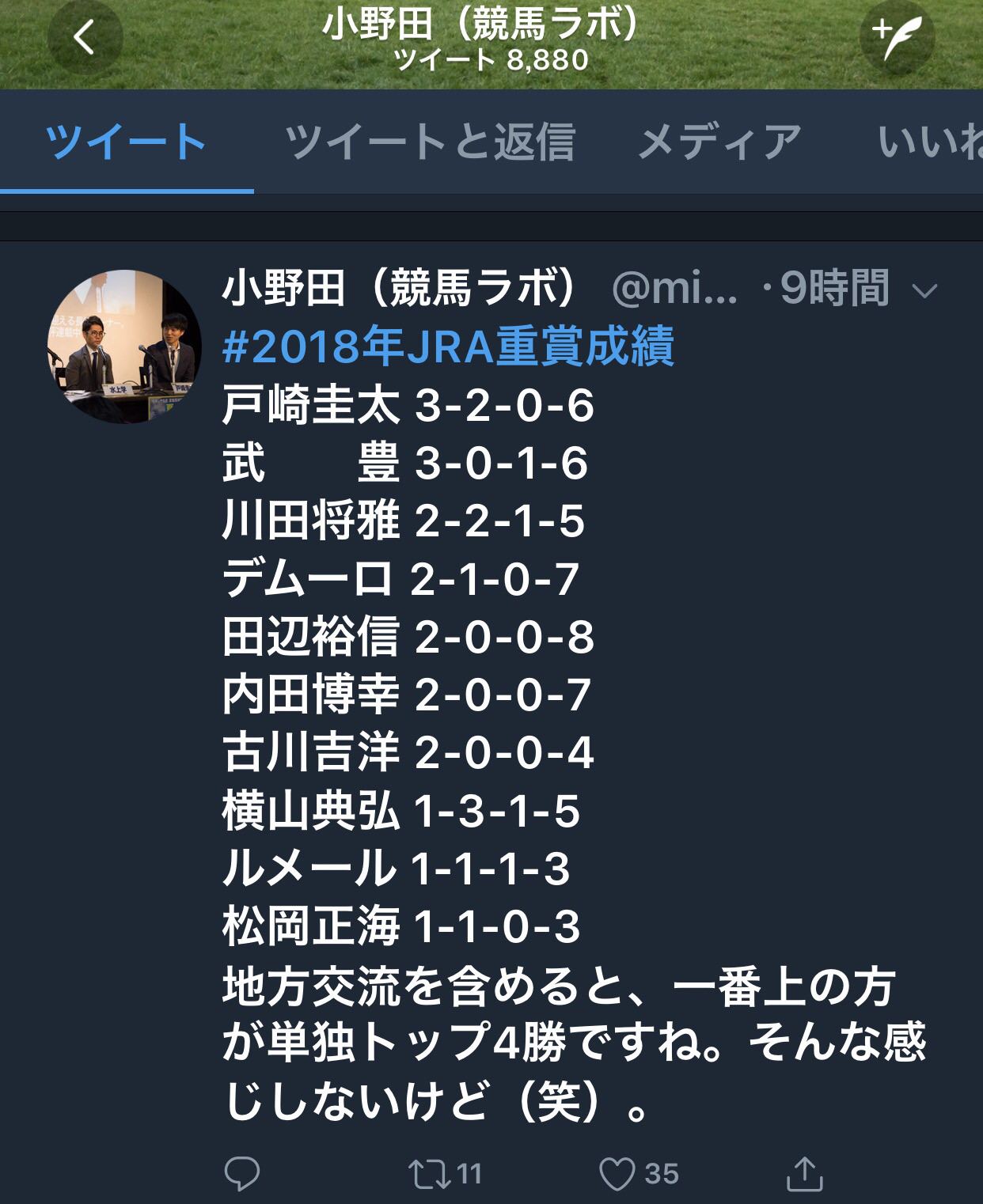 【競馬】戸崎のマネージャーがミルコを陰湿にディスってる件について
