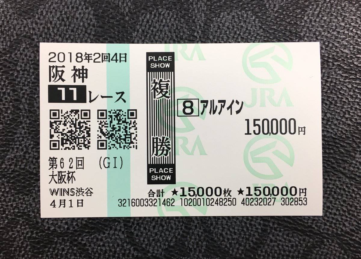 【競馬】川田のG1複勝流ししてるものだけど