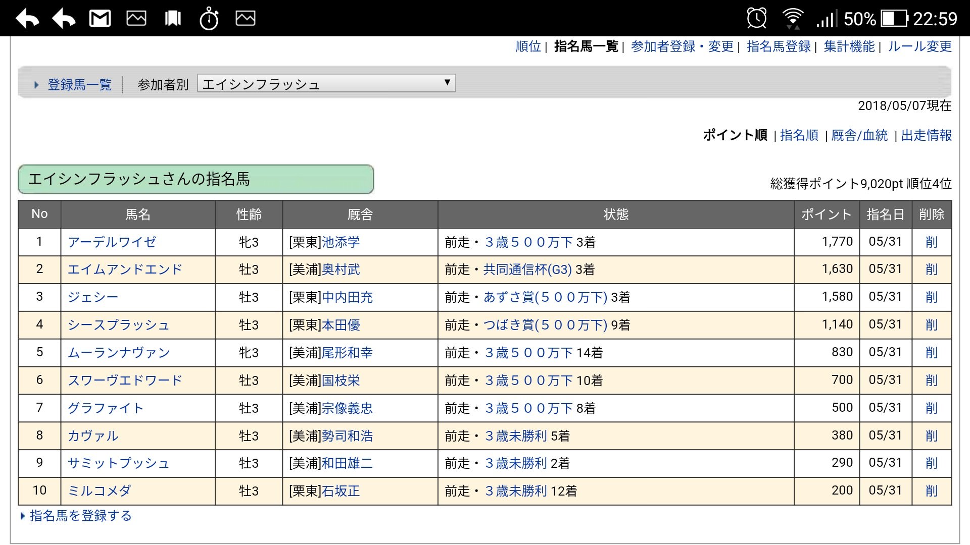 【競馬】2018