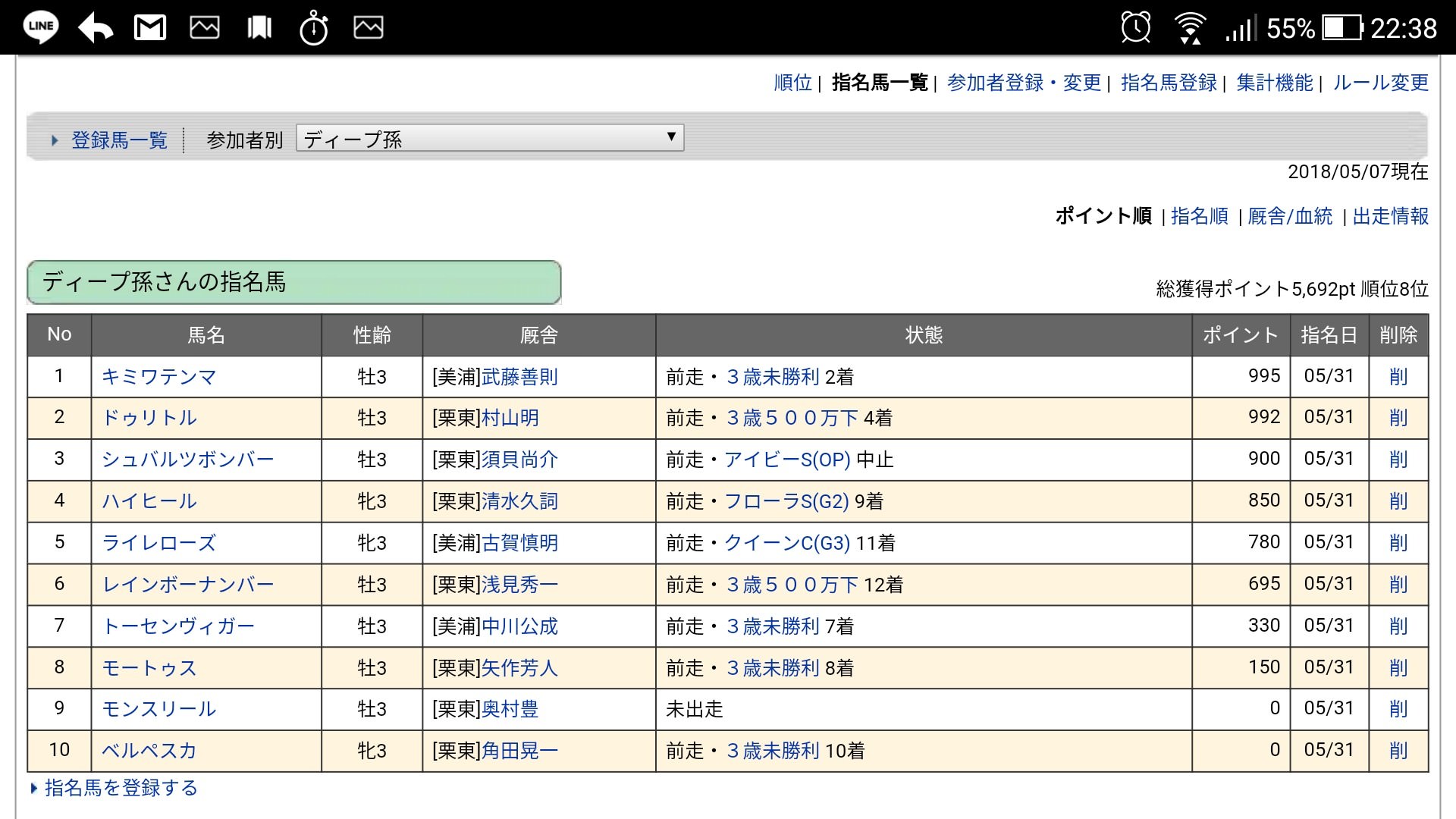 【競馬】2018