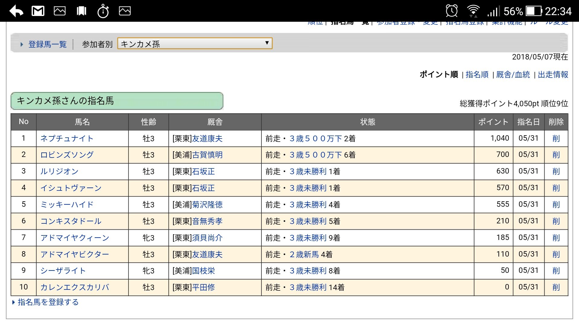 【競馬】2018