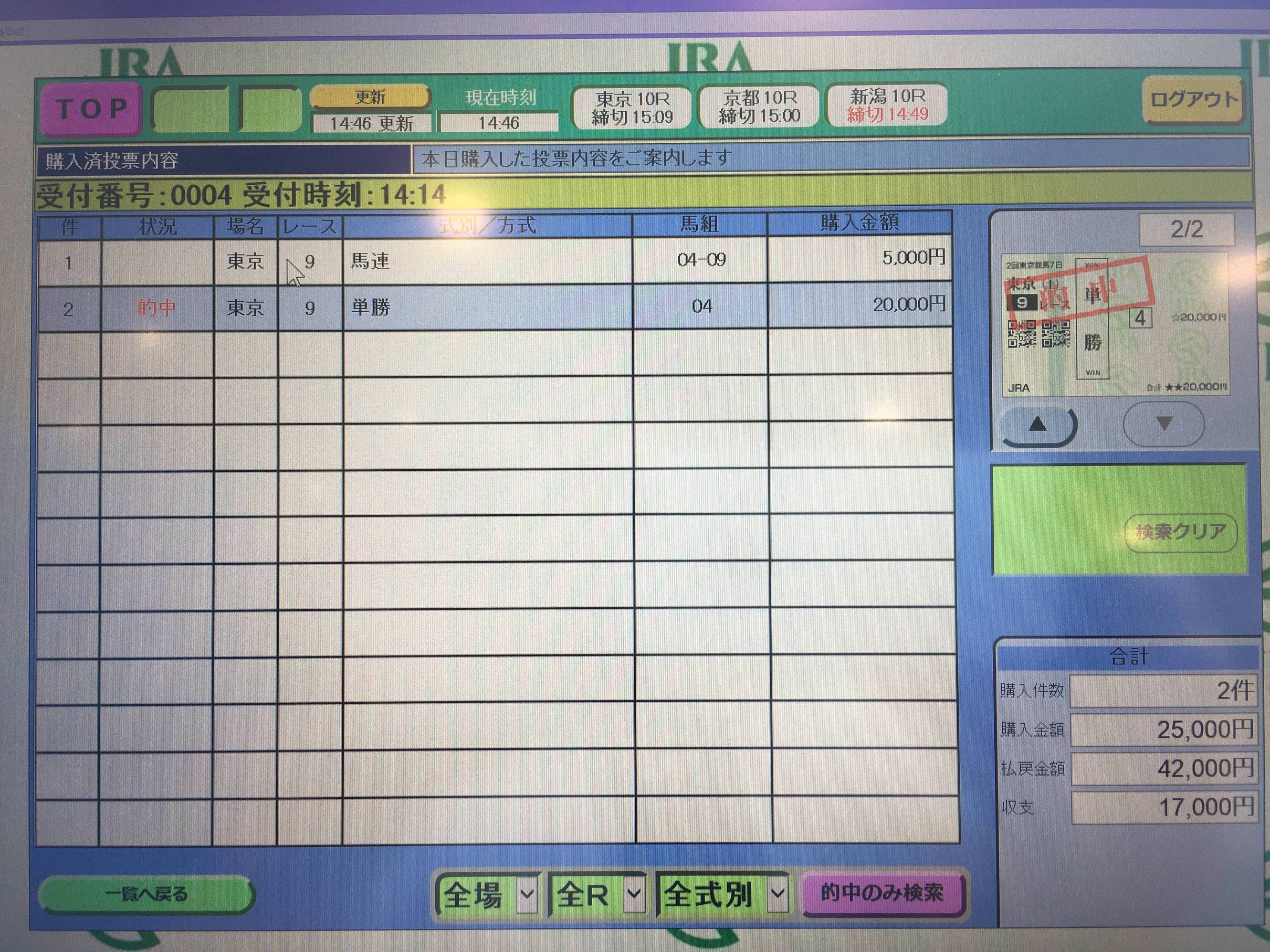 【競馬】レイエンダ強すぎワロタwwwwwwwwwwwwwwww