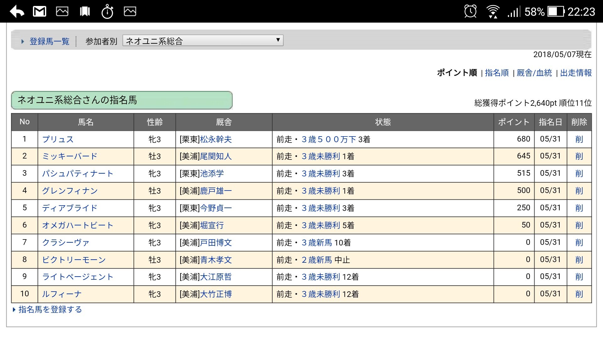【競馬】2018