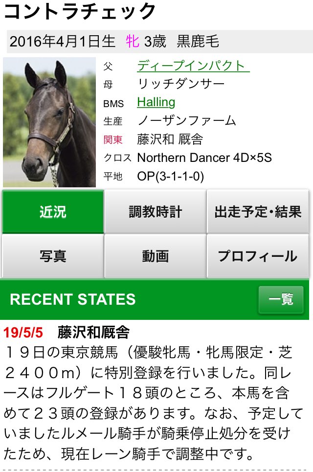 【競馬】サートゥルナーリア、コントラチェックはレーン騎手。