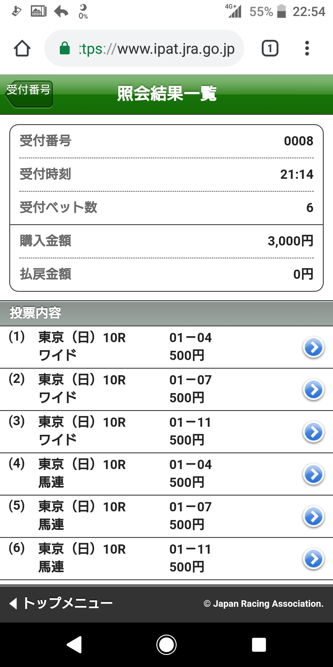 【競馬板】日曜の東京9レースと10レース間違えて全財産ぶちこんでしまった 【競馬板】日曜の東京9レースと10レース間違えて全財産ぶちこんでしまった