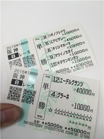 【競馬】単勝多点買いは有りか?無しか?