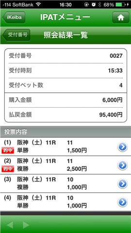 【競馬】今年当たった馬券最高額は?