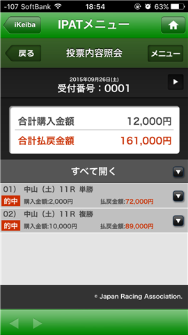【競馬】今年当たった馬券最高額は?