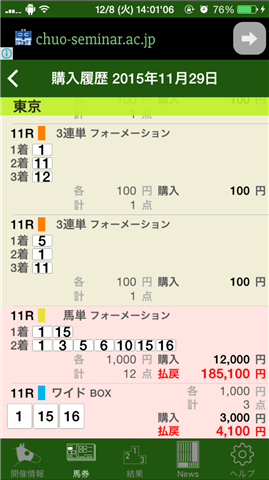 【競馬】今年当たった馬券最高額は?
