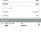 【競馬】7万負けた。死にたい。終わった。コスモ