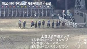 【競馬】ローズジュレップ(募集総額760万)とかいう地方馬wwwww【ノルマンディー最強】 【競馬】ローズジュレップ(募集総額760万)とかいう地方馬wwwww【ノルマンディー最強】