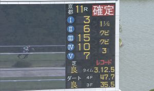 【競馬/天皇賞春】キタサンブラックがディープインパクトの春天レコード更新3分12秒5!!wwwwwwww 【競馬/天皇賞春】キタサンブラックがディープインパクトの春天レコード更新3分12秒5!!wwwwwwww