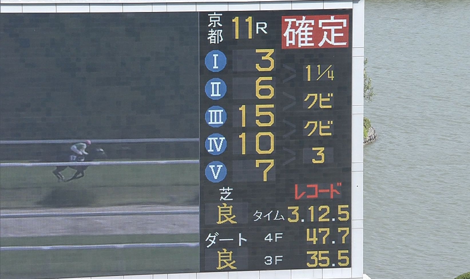 【競馬/天皇賞春】キタサンブラックがディープインパクトの春天レコード更新3分12秒5!!wwwwwwww 【競馬/天皇賞春】キタサンブラックがディープインパクトの春天レコード更新3分12秒5!!wwwwwwww