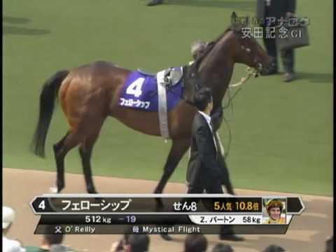 【競馬/安田記念】ショウワモダンの地味な勝利を地味に思い出すスレ