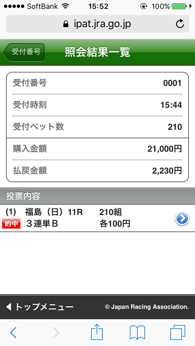 【競馬】福島11R3連単全通りBOX買い