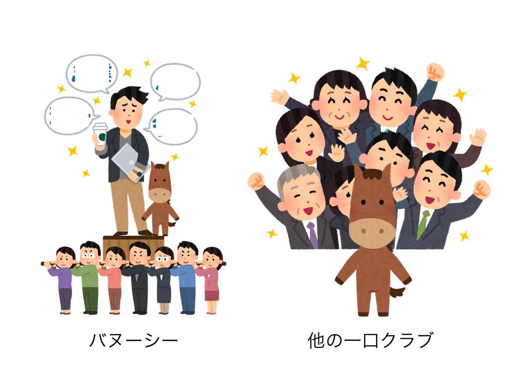 【競馬】大量売れ残りのＤＭＭバヌーシー、ビートたけしの命名馬に端を発した炎上鎮火のため言論統制を開始！