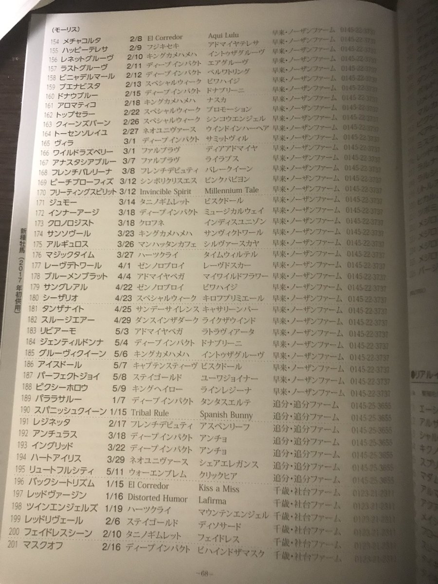 【競馬】モーリスの配合相手一覧発表（社台G）
