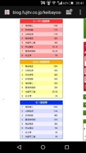 【競馬】死神の水上をどうにかする件【ミスター0】