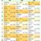 【競馬】ルメール祭り！！本日6勝目で200勝達成に大きく近づく