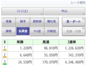 【競馬】中山荒れすぎワロタwwwwwwwwww 【競馬】中山荒れすぎワロタwwwwwwwwww