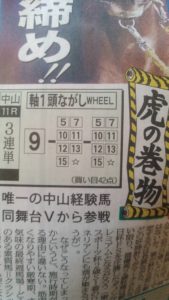 【競馬/ホープフルS】東スポ虎石の三連単の買い方がヤバイ