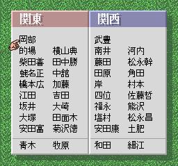 【競馬】柴田善臣（51）←最近競馬始めたばっかでこの人のこと良く知らないんやが