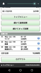 【競馬】金杯で完敗ｗｗｗｗｗ