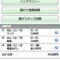 【競馬】金杯で完敗ｗｗｗｗｗ