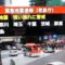 【競馬板】緊急地震速報