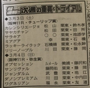 【競馬】弥生賞5頭立てのサンリヴァルは田辺から鞍上変更。ジェネラーレウーノ選択か