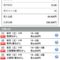 【競馬/ダイヤモンドS】フェイムゲーム強すぎワロタ