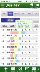 【競馬/仁川S】ナムラアラシ福永上手すぎワロた 【競馬/仁川S】ナムラアラシ福永上手すぎワロた