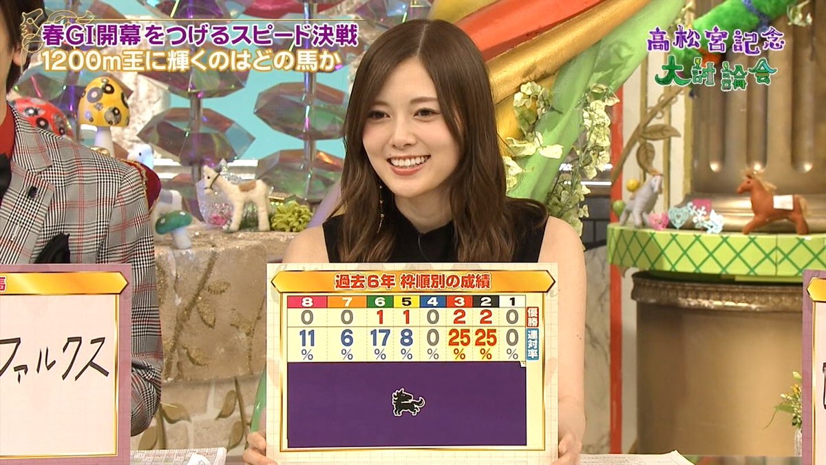 【競馬】乃木坂46白石麻衣、競馬バラエティ『馬好王国』を卒業「この5年間、毎回楽しかった」 後任は松村沙友理