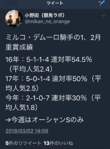 【競馬】戸崎のマネージャーがミルコを陰湿にディスってる件について