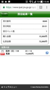 【競馬】桜花賞当てた奴らほとんどガミっただろ？