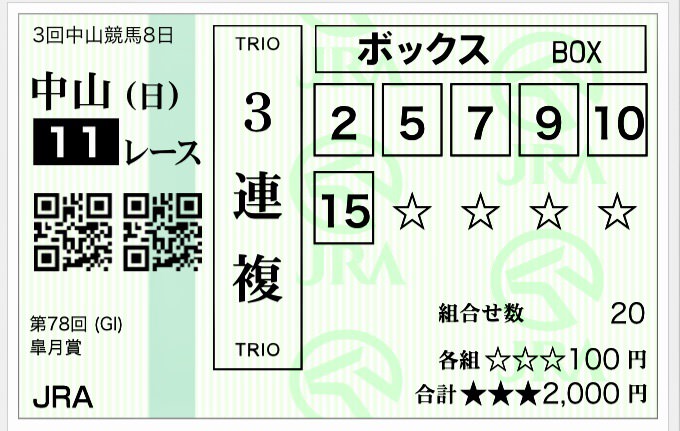 【競馬/皐月賞】サンリヴァル2着は読めない