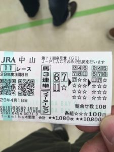 【競馬】去年の皐月賞の三連単の配当100万だろ？