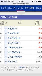 【競馬】香港クイーンエリザベスC(G1芝2000) アルアイン、ダンビュライトvs香港馬タイムワープ