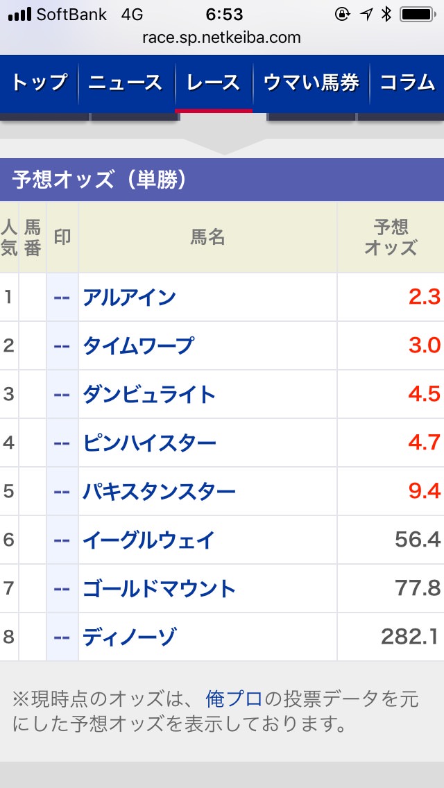 【競馬】香港クイーンエリザベスC(G1芝2000) アルアイン、ダンビュライトvs香港馬タイムワープ