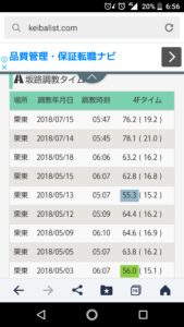 【競馬】グレイトパール、秋は毎日王冠から始動