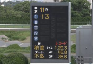 【競馬/プロキオンS】マテラスカイ、ダート1400mで1:20.3の怪レコードｗｗｗｗｗ